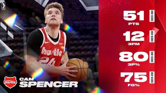 聰明的球員，不是教練教出來(lái)的